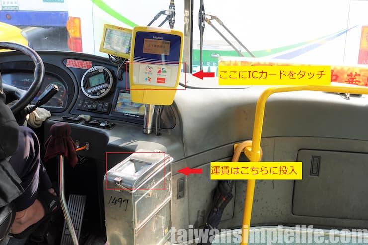台北市バス運賃箱とカードリーダー